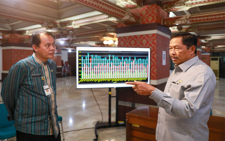 Pantau Posko Pengamanan Pemilu, Pj Gubernur Jateng: Situasi Masih Kondusif