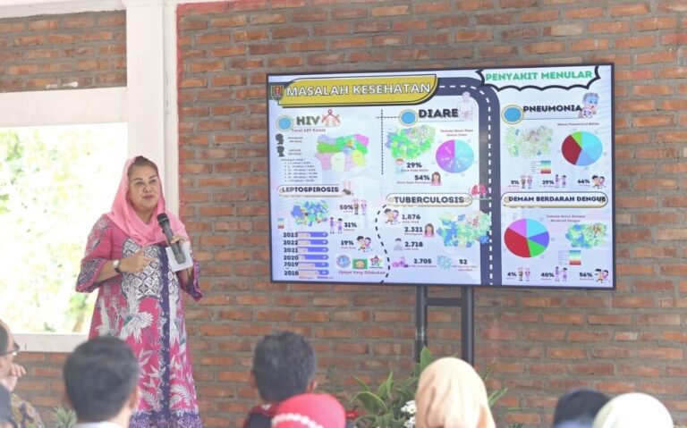 Tim STBM Award 2024 Puji Inovasi Kota Semarang Dalam Kelola Sanitasi