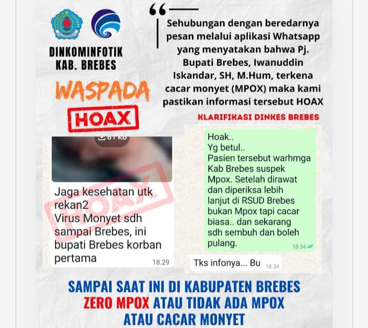 Berita Pj Bupati Brebes Terjangkit Monkeypox, Dinkominfotik: HOAX
