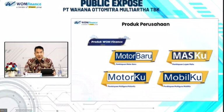 WOM Finance Raih Laba Rp151,36 Miliar