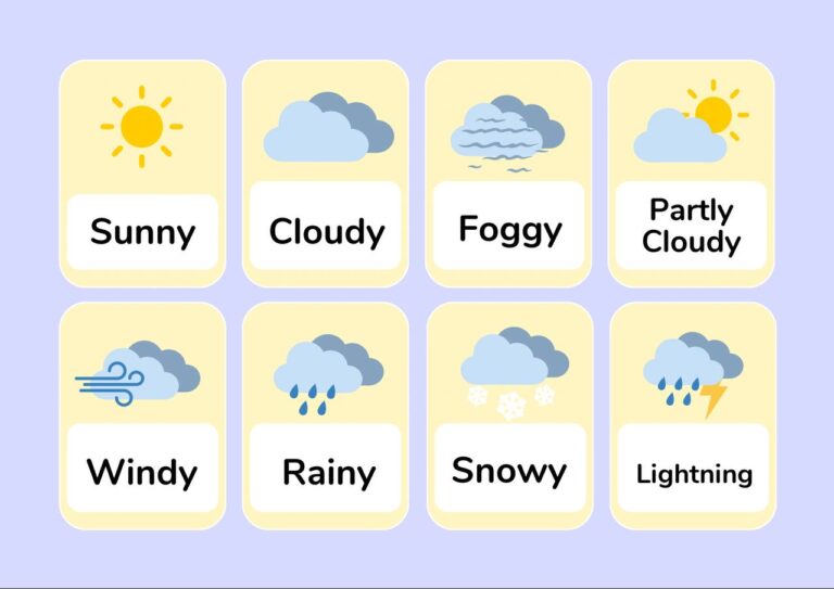 Hujan Lebat Berpotensi Landa Wilayah Jateng