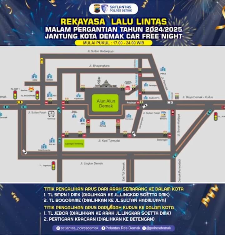 Car Free Night di Malam Tahun Baru, Polres Demak Siapkan Pengalihan Arus Lalu Lintas