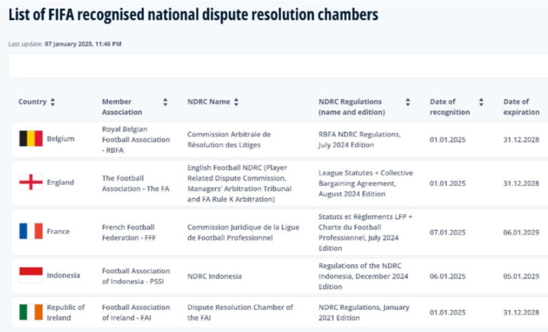 PSSI Raih Pengakuan FIFA untuk NDRC Indonesia