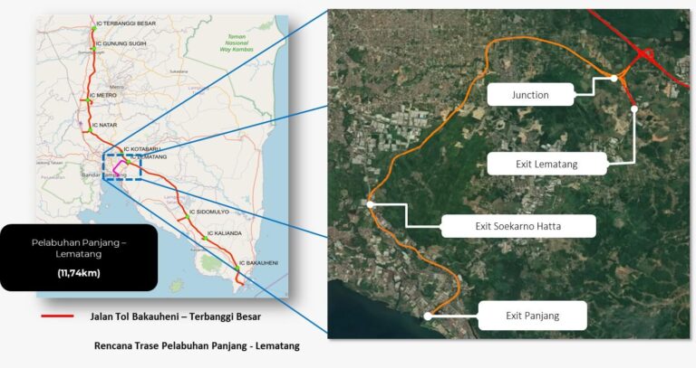 Progres Terkini Jalan Tol Trans Sumatera (JTTS) dan Kesiapan untuk Mudik Lebaran 2025