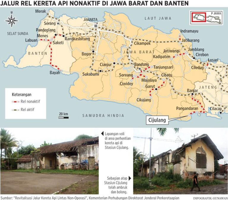 Reaktivasi Jalur Rel di Jawa Barat: Mimpi yang Perlu Tekad dan Anggaran Nyata