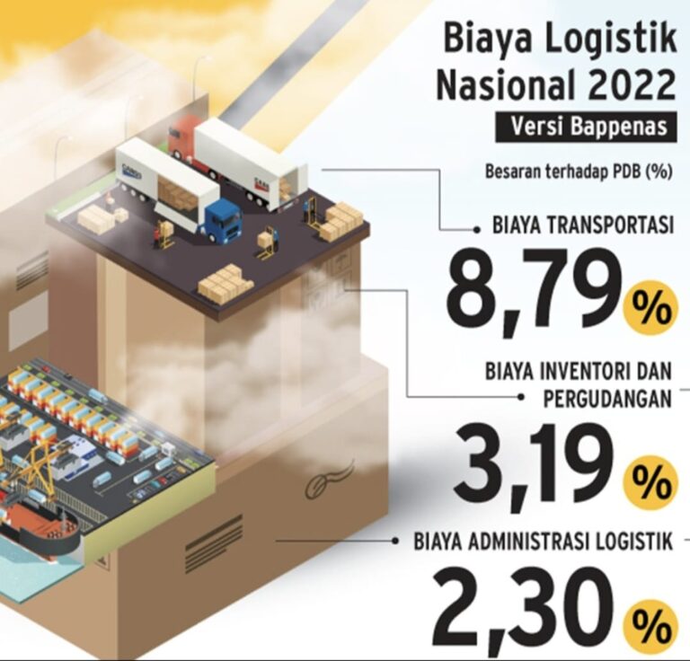 Truk ODOL: Bom Waktu di Jalan Raya, Pemerintah Harus Bertindak Tegas