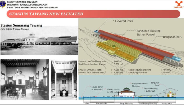 Denah bangunan Stasiun Semarang Tawang