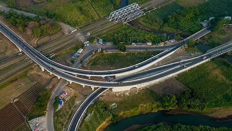 Penanganan Perlintasan Sebidang