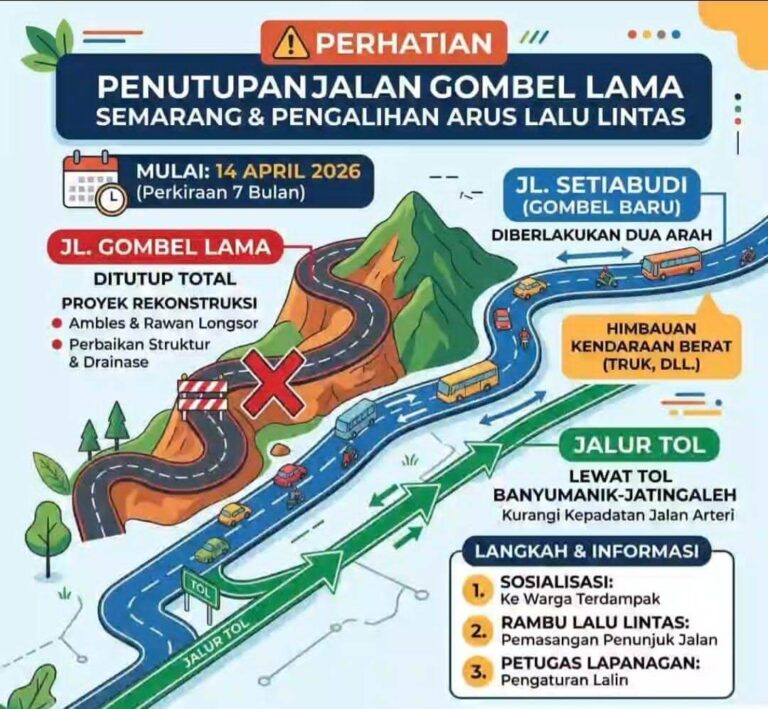 Penutupan jalan Gombel Lama