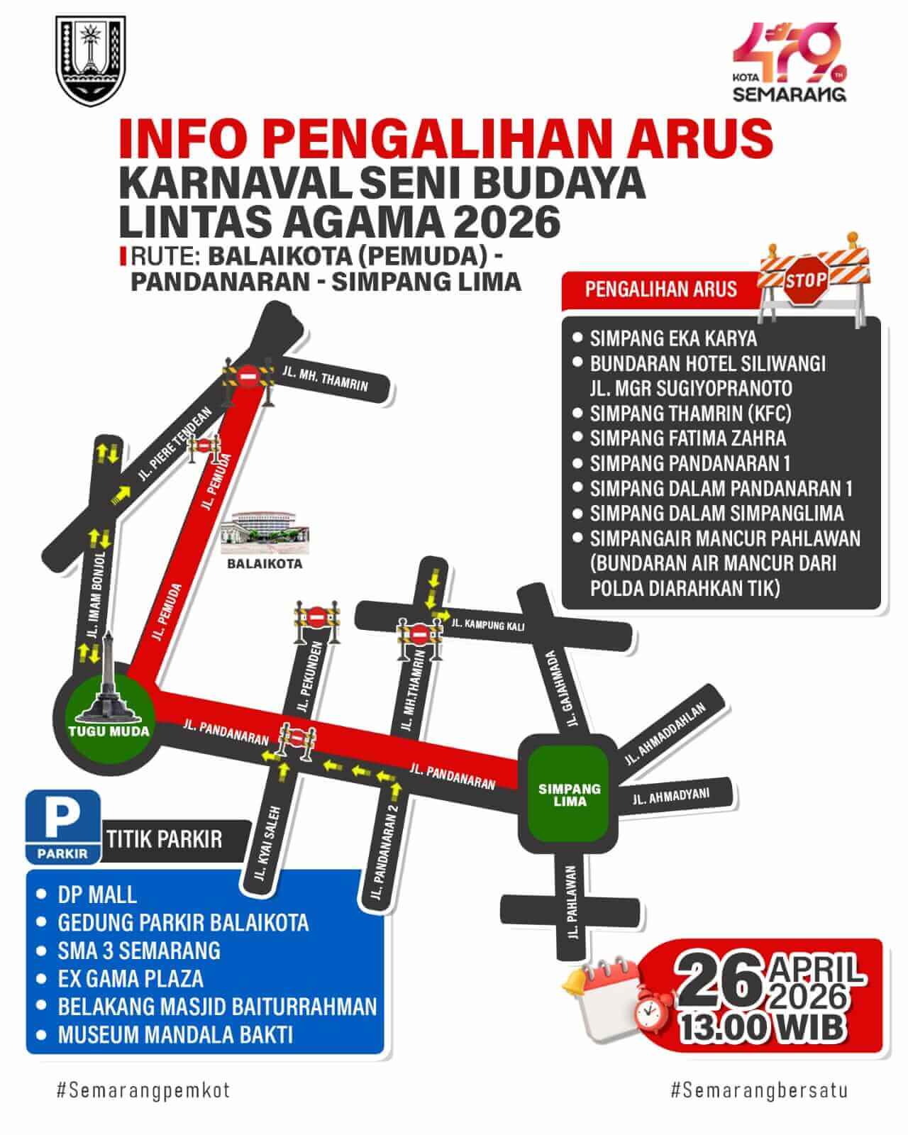 Rekayasa Lalu Lintas Pawai Ogoh-ogoh