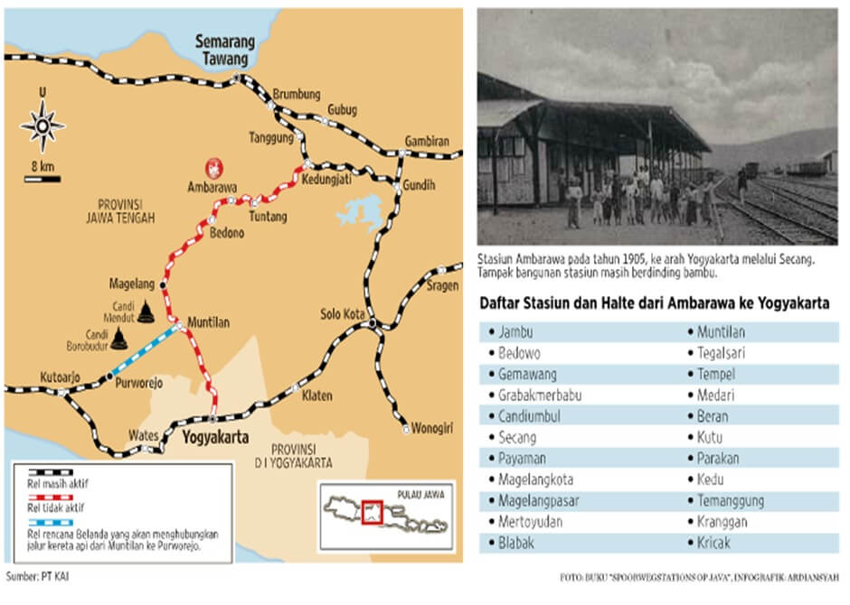 Reaktivasi Jalur Rel Jateng-DIY