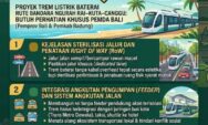 Belajar dari Bogor dan Semarang, Menjaga Asa Trem Bali